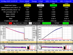 view from LHC Operation on 2025-05-26