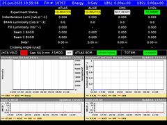 view from LHC Operation on 2025-06-25
