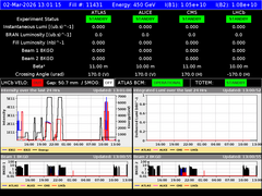 view from LHC Operation on 2026-03-02