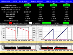 view from LHC Operation on 2026-03-09