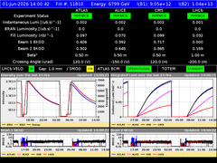 view from LHC Operation on 2026-06-01