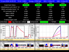 view from LHC Operation on 2026-06-11
