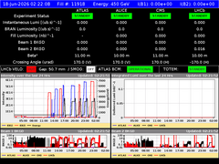 view from LHC Operation on 2026-06-18