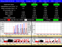 view from LHC Operation on 2026-06-18