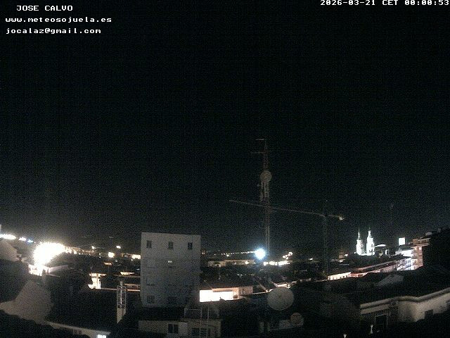 time-lapse frame, LOGROÑO CENTRO webcam