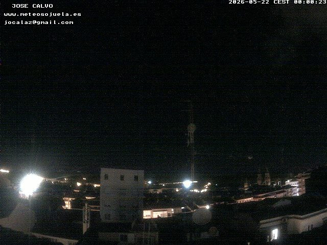 time-lapse frame, LOGROÑO CENTRO webcam
