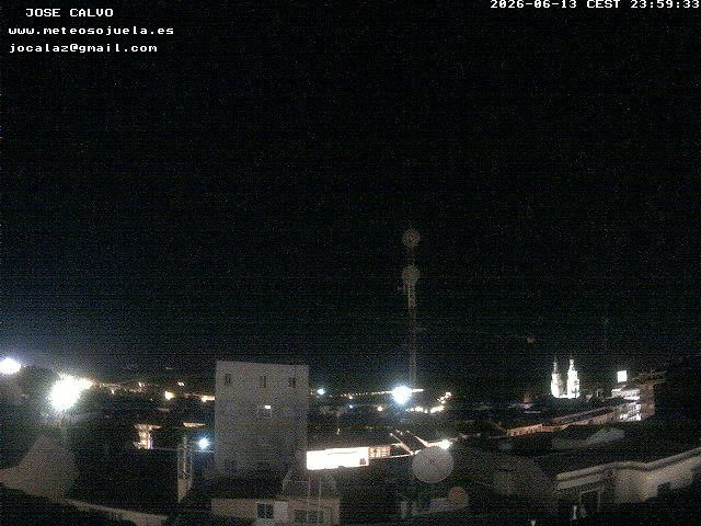 time-lapse frame, LOGROÑO CENTRO webcam