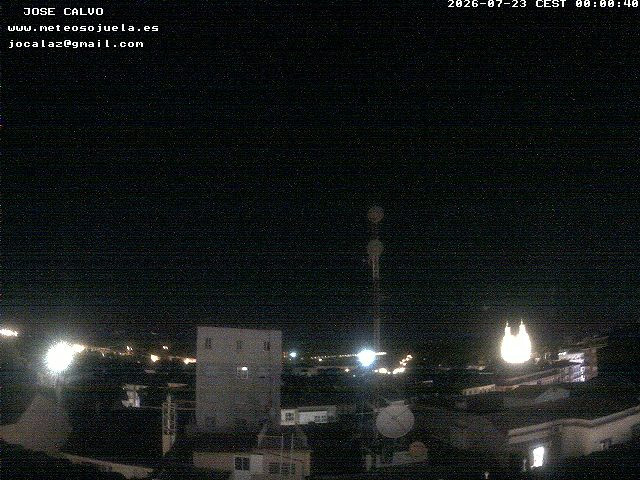 time-lapse frame, LOGROÑO CENTRO webcam