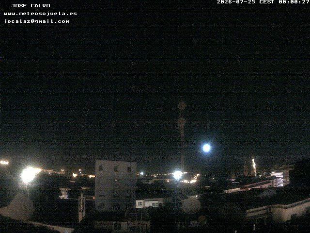 time-lapse frame, LOGROÑO CENTRO webcam