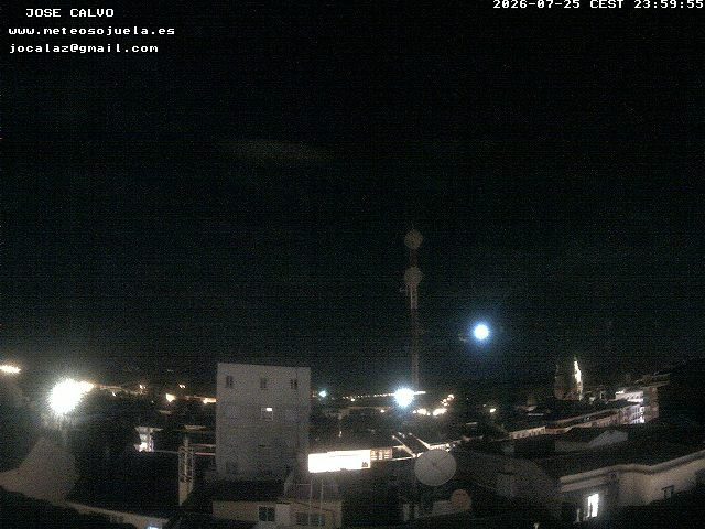 time-lapse frame, LOGROÑO CENTRO webcam