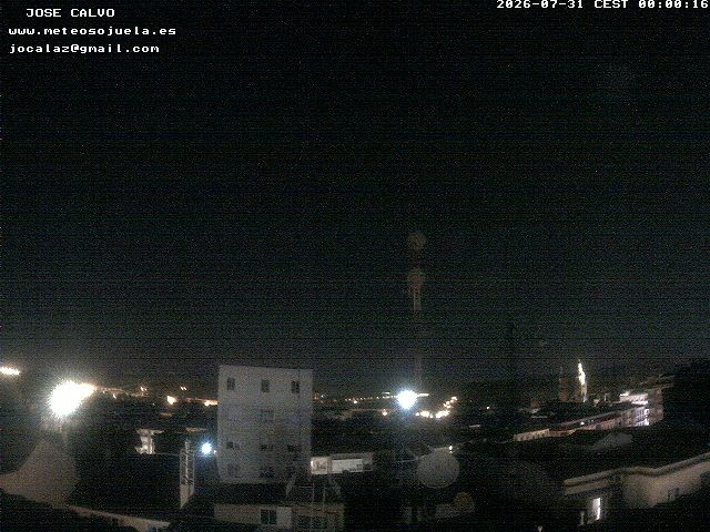 time-lapse frame, LOGROÑO CENTRO webcam