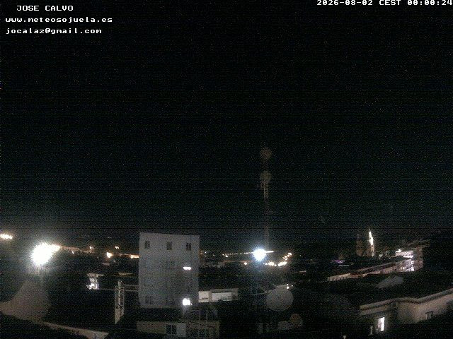time-lapse frame, LOGROÑO CENTRO webcam