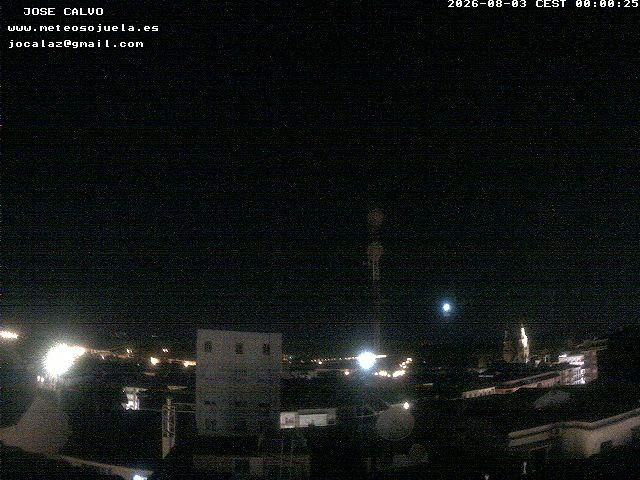 time-lapse frame, LOGROÑO CENTRO webcam
