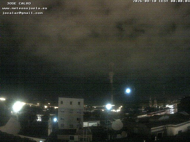 time-lapse frame, LOGROÑO CENTRO webcam