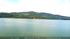 view from Sandpoint Online - Long Bridge on 2026-06-08