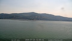 view from Sandpoint Online - Long Bridge on 2026-07-25