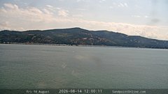 view from Sandpoint Online - Long Bridge on 2026-08-14