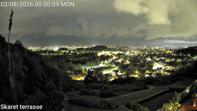 time-lapse frame, Skaret terrasse webcam