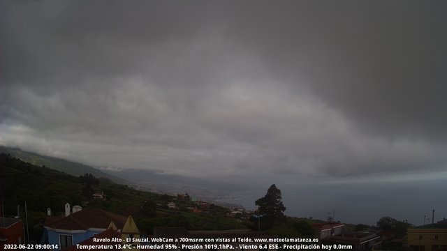 time-lapse frame, La Matanza - 1 webcam