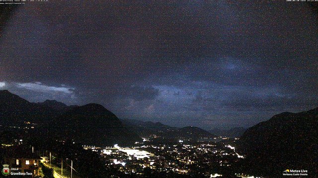 Gravellona Toce p... animated GIF