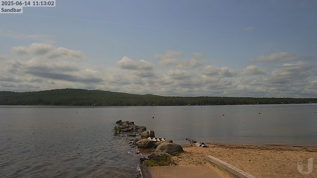 4th Lake Sandbar animated GIF