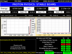 view from LHC Page 1 on 2024-04-25