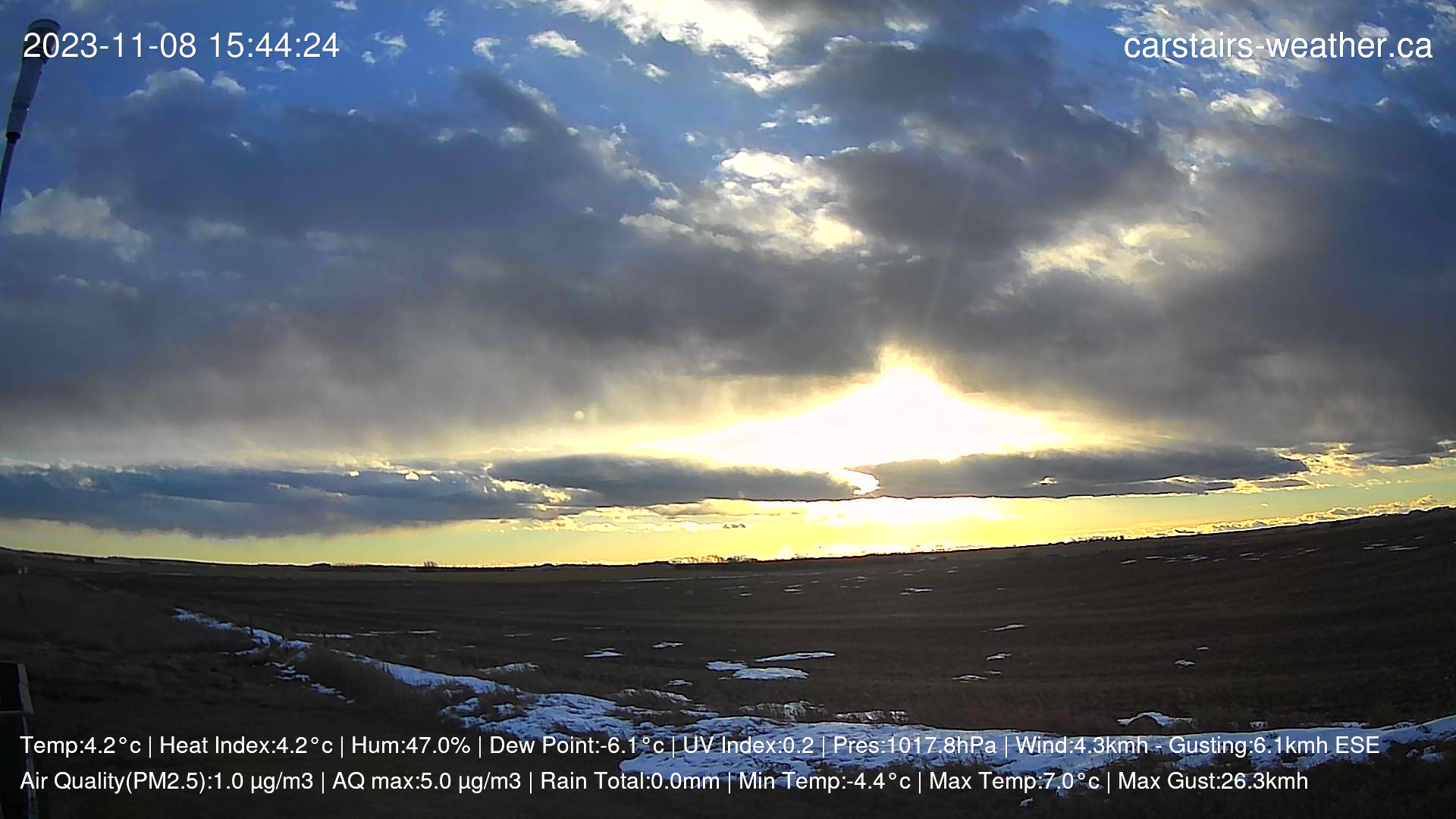 time-lapse frame, Nov 8. Sunset  webcam