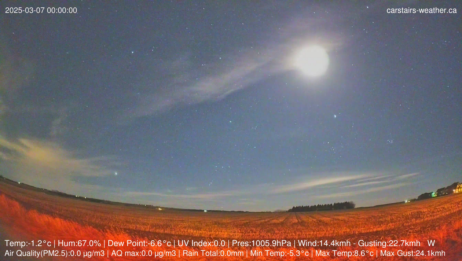 time-lapse frame, Carstairs Sky Cam webcam