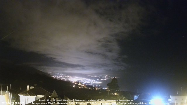 time-lapse frame, MeteoRavelo webcam