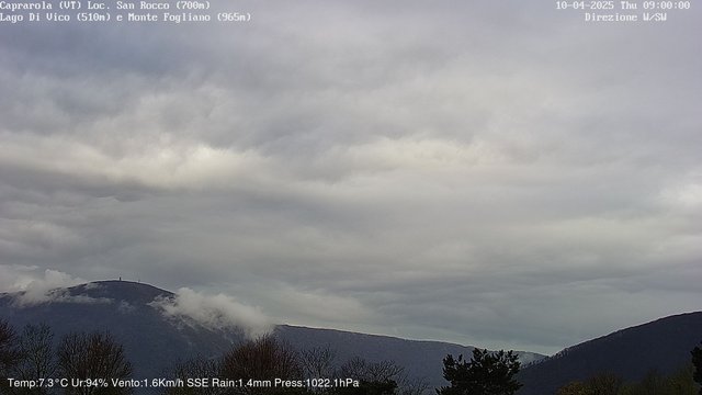 time-lapse frame, Caprarola San Rocco webcam