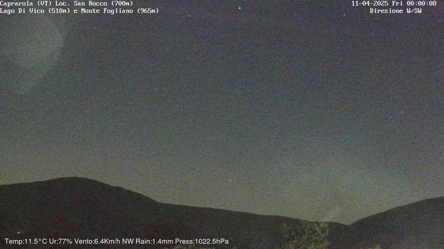 time-lapse frame, Caprarola San Rocco webcam