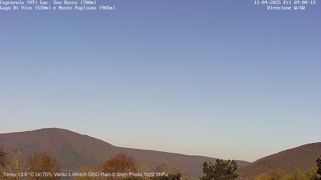 time-lapse frame, Caprarola San Rocco webcam