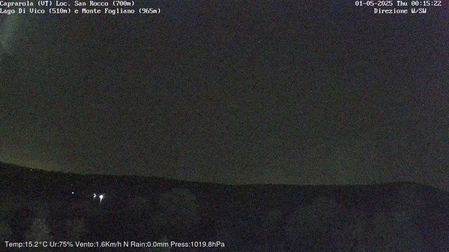 time-lapse frame, Caprarola San Rocco webcam