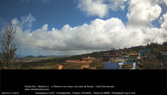 view from Ravelo, visión E-SE, 428msnm on 2025-03-01