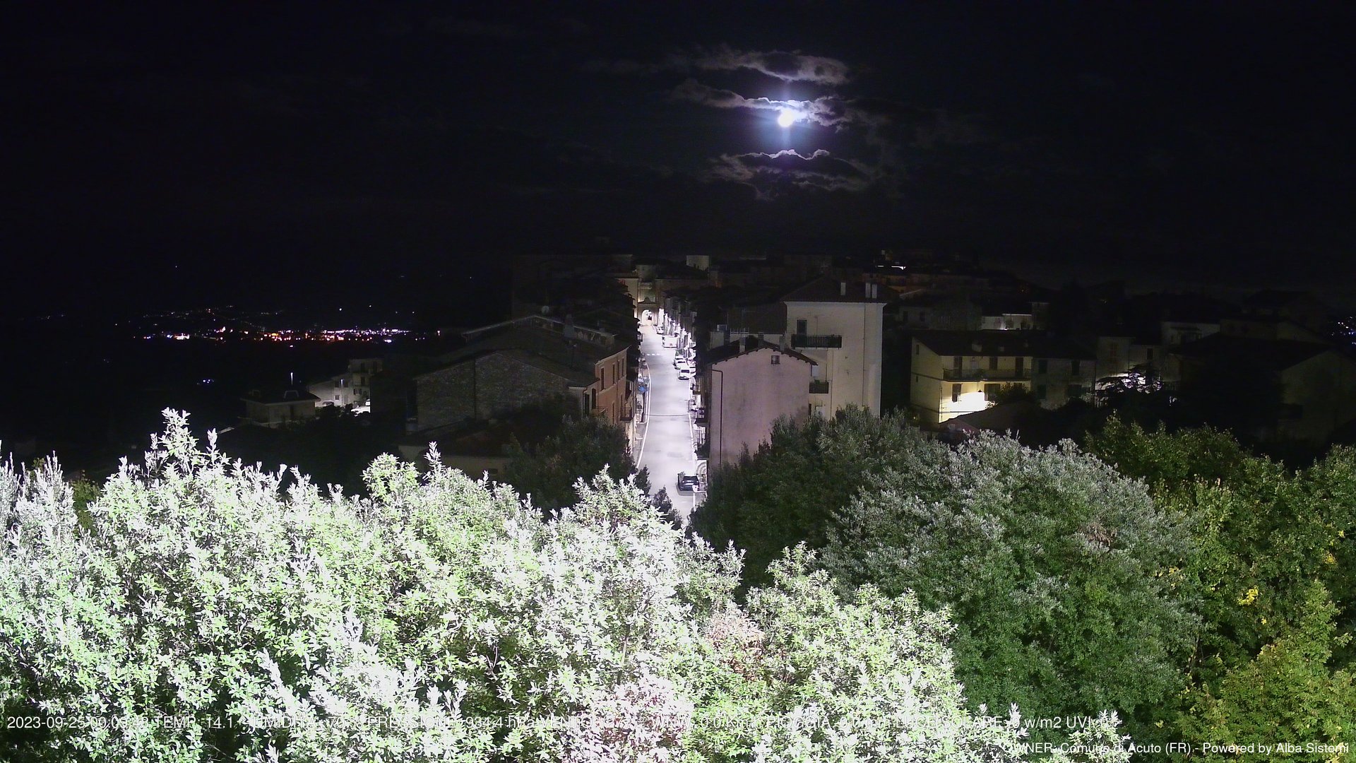 time-lapse frame, ACUTO webcam